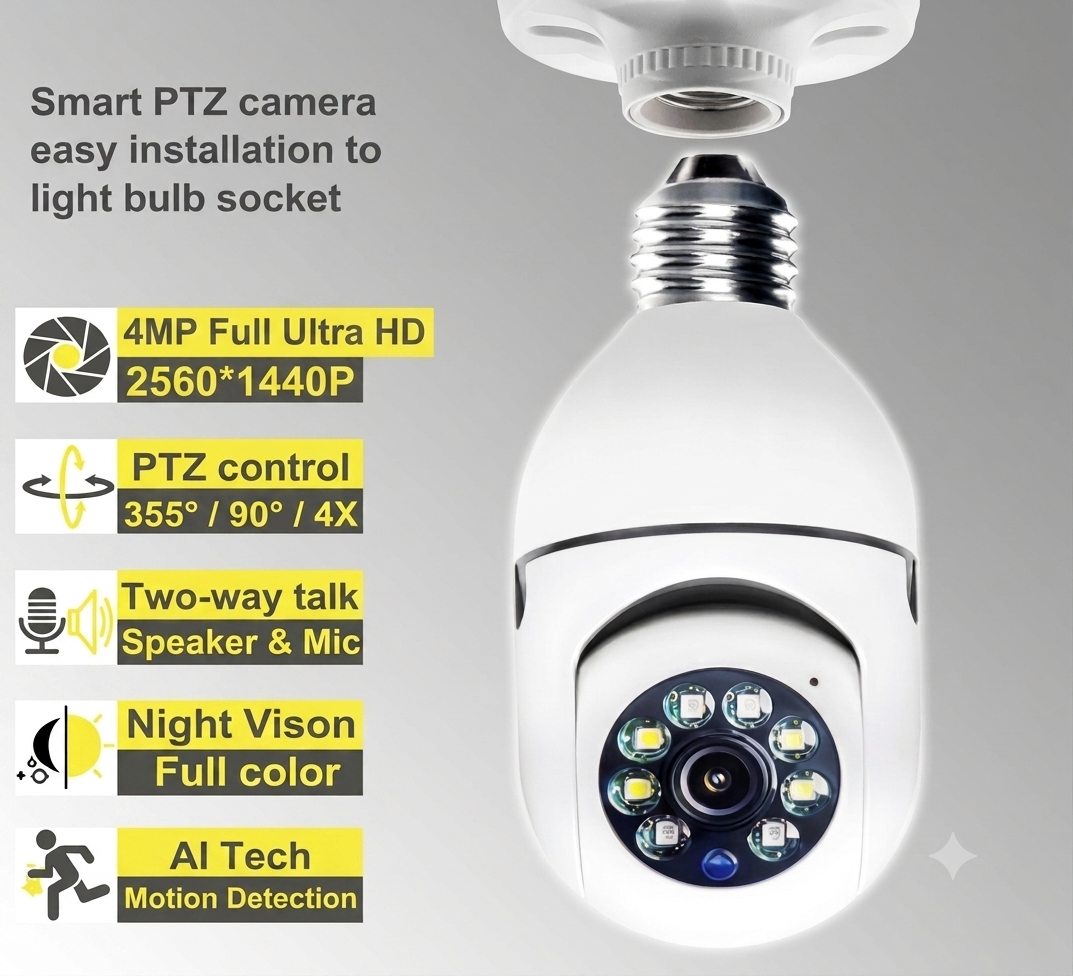 INDOOR SINGLE CAMERA