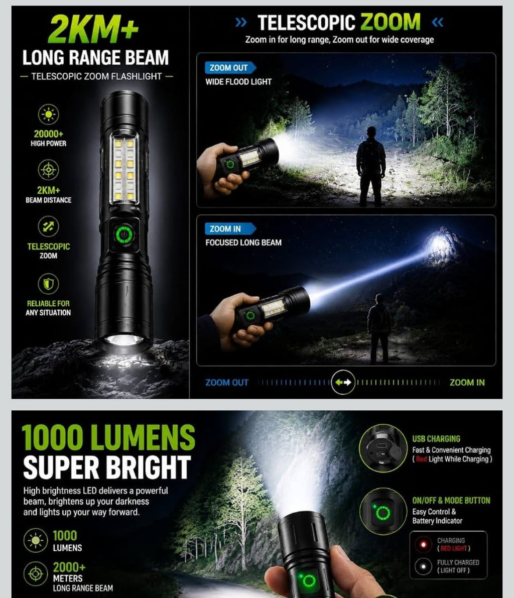 USB ChargeSMALL SUN®

ZY-603
ER+LED HIGH POWER BATTERY